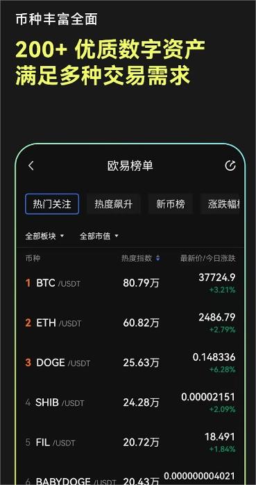比特交易所下载官网app